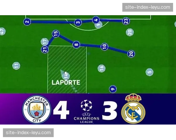 战术视角对比皇马快速反击与巴萨传控体系在本轮应用。